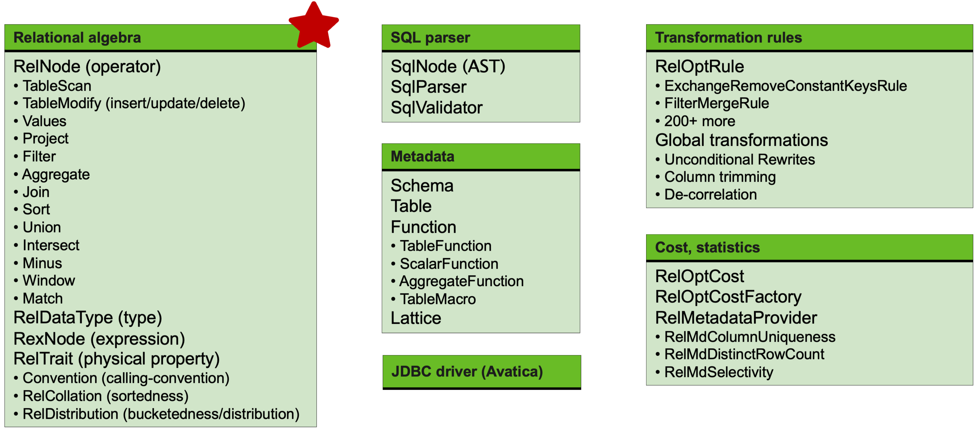 Calcite_API.png